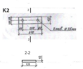 Підкладка K-2
