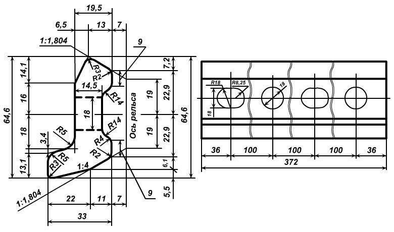 Накладка Р-18