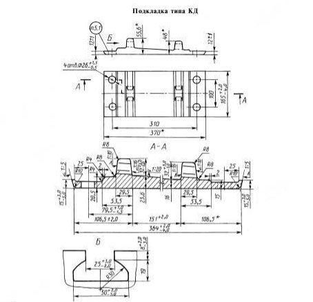 Підкладка КДЛ-50 (КД-50)