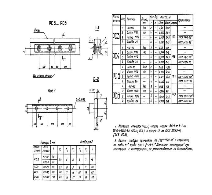 Накладка КР-120
